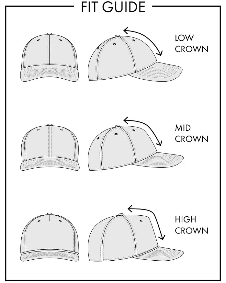 Tommy Bahama The Marlin Packable Cap- Hats & Caps